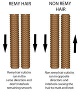 Platinum Cuticle Remy Hair Top Quality Raw Hair Lace Wig Burmese Curls